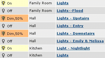 Home Control Interface